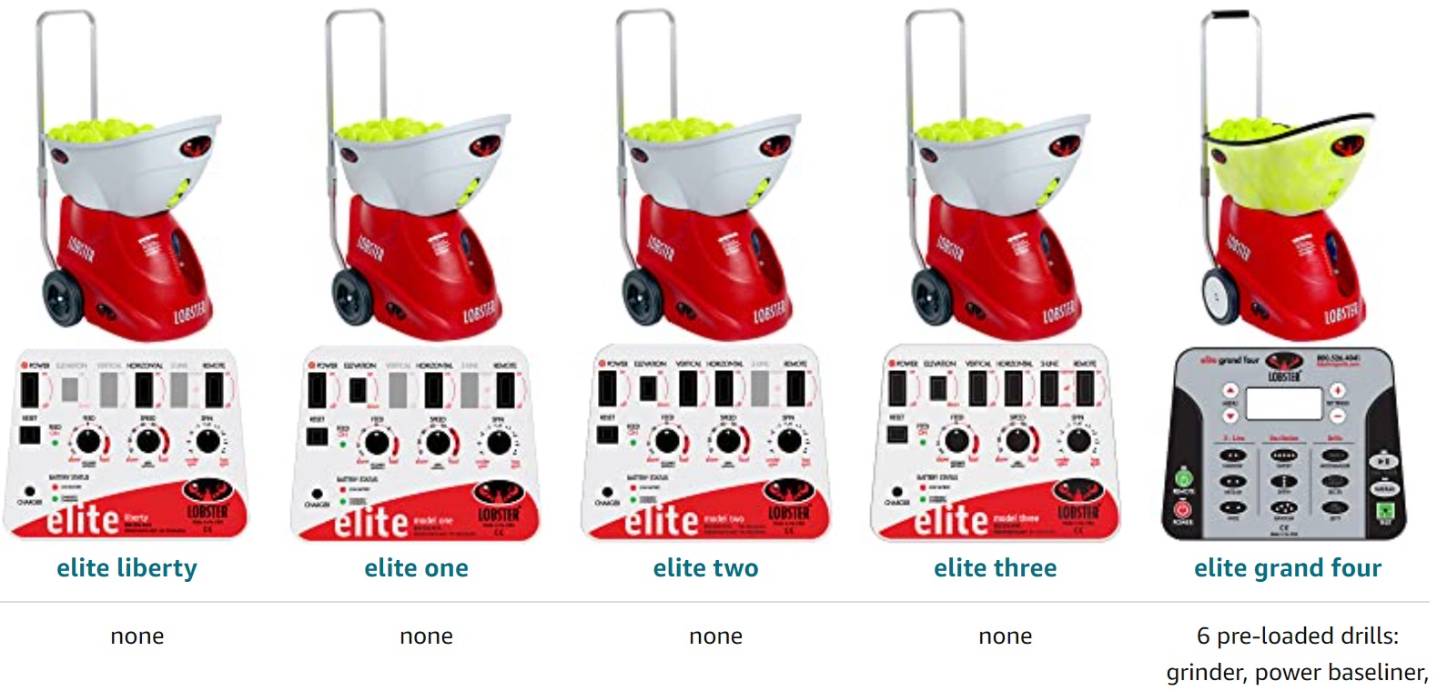 Best Lobster Tennis Ball Machine Review 2022 Updated