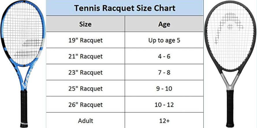 Tennis Racquet Size Chart