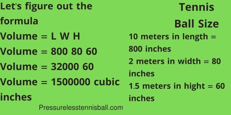 How Many Tennis Balls Can You Fit Into a Limousine? Facts