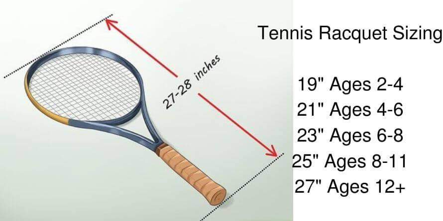 Tennis Racquet Sizing