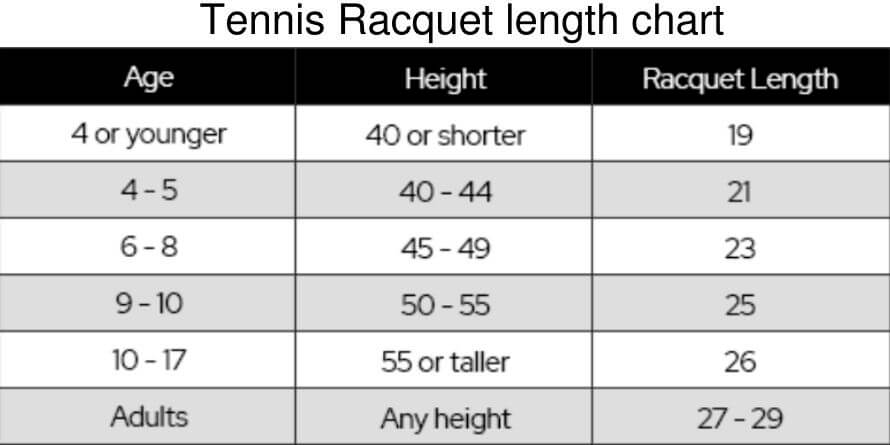 Tennis Racquet length chart